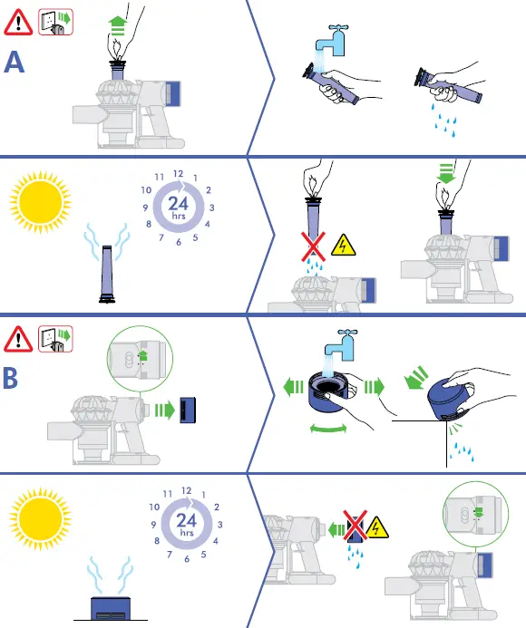 dyson-v8-animal-cordless-stick-vacuum-cleaner-FIG- (12)