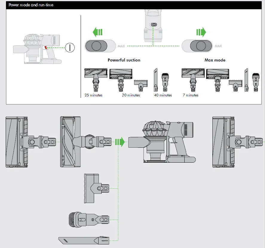 dyson-v8-animal-cordless-stick-vacuum-cleaner-FIG- (5)