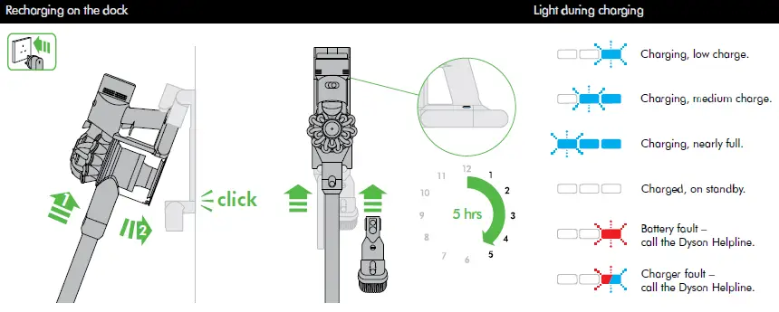 dyson-v8-animal-cordless-stick-vacuum-cleaner-FIG- (6)