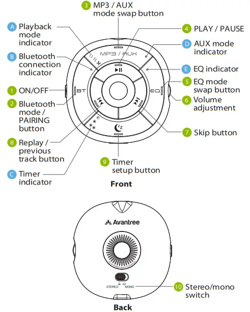 Avantree-SLP-370-Slumber-Cushion-Speakers-FIG-2