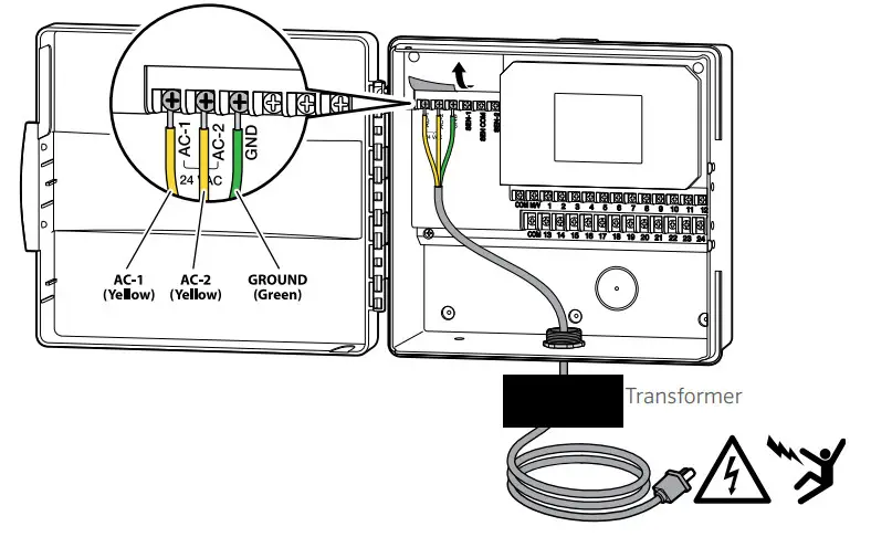 Hunter PRO-HC Irrigation Controller - cabinet