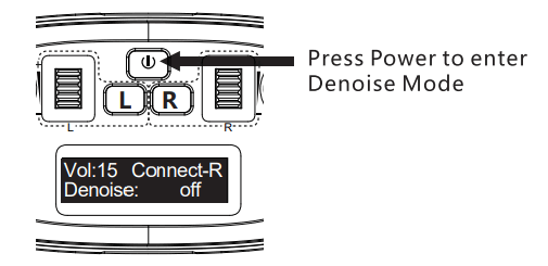 LARKSOUNd ZT2209 Self Tuning Hearing Aids - power button