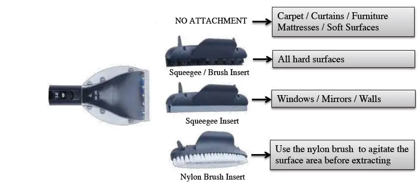 US Steam-TX 76083 Seahawk Residential Steam Vacuum Cleaner-14