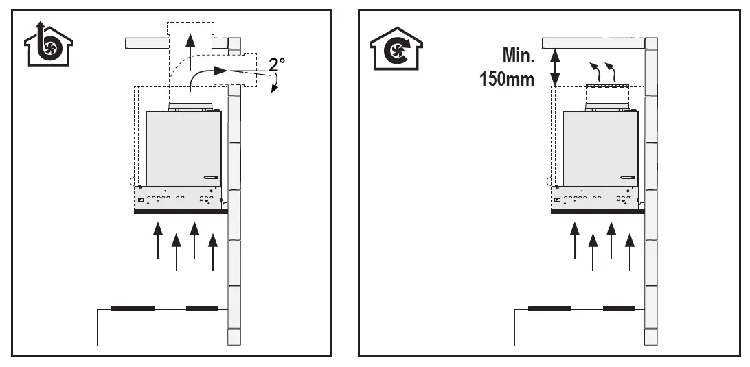 FRANKE DRIP 60 Built In Hood 3