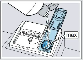 BOSCH SMS6ZCI42E Free-Standing Dishwasher-FIG10