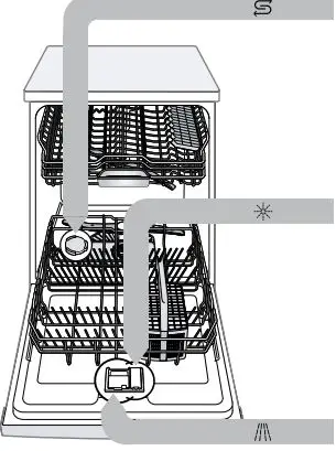 BOSCH SMS6ZCI42E Free-Standing Dishwasher-FIG7