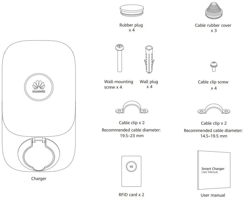 HUAWEI SCharger 7KS S0 Smart Charger - Packing List