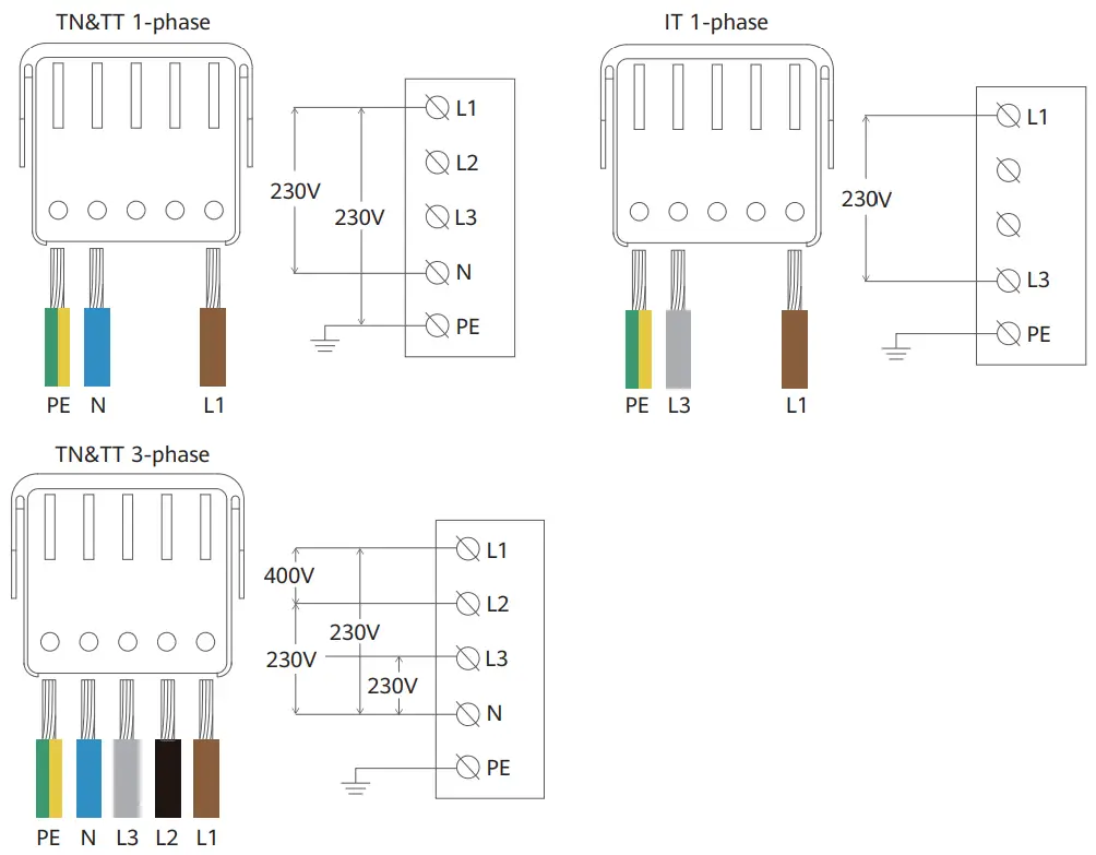 HUAWEI SCharger 7KS S0 Smart Charger - Power Cables 2