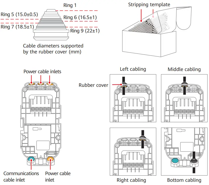 HUAWEI SCharger 7KS S0 Smart Charger - Rear Cover 2