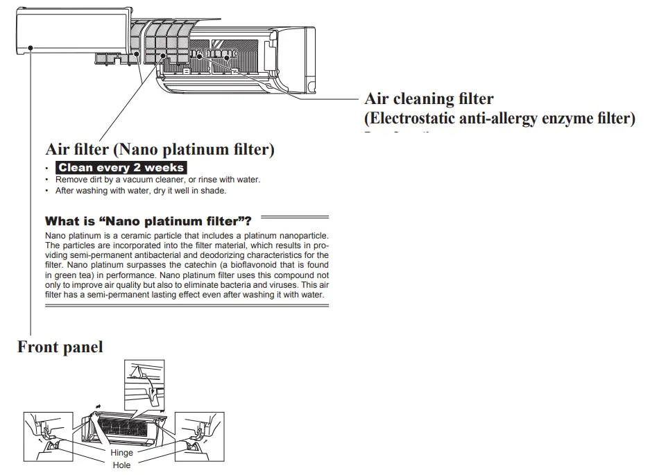 MITSUBISHI ELECTRIC MSZ GS24NA U1 GS-Series Wall Mounted Unit - Air fi lter