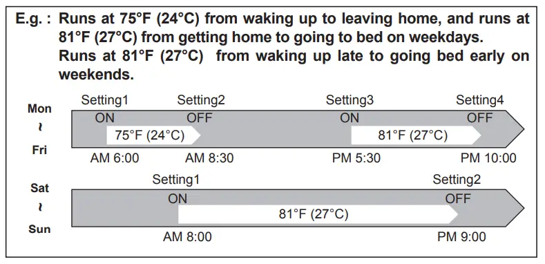 MITSUBISHI ELECTRIC MSZ GS24NA U1 GS-Series Wall Mounted Unit - ECONO COOL 3