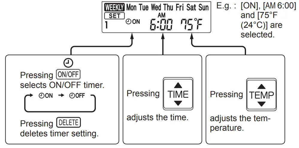 MITSUBISHI ELECTRIC MSZ GS24NA U1 GS-Series Wall Mounted Unit - ECONO COOL 5