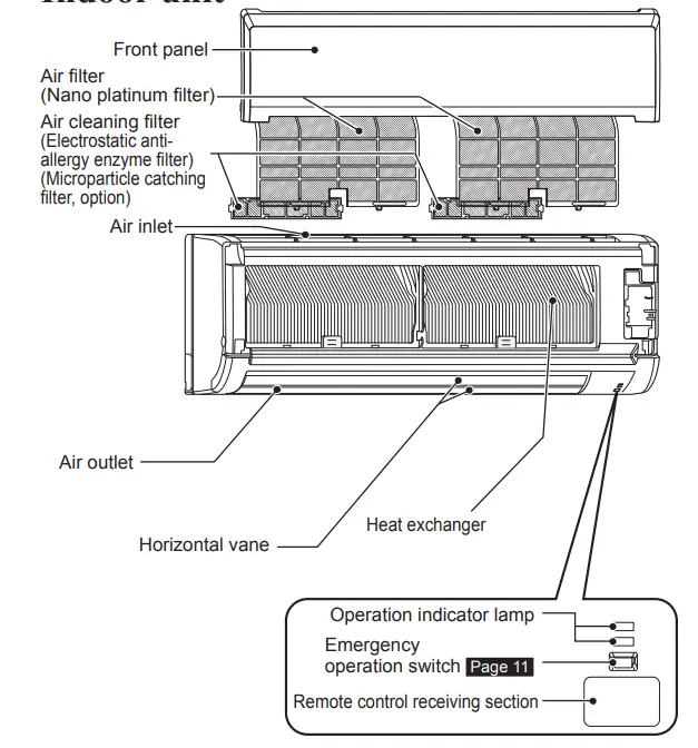 MITSUBISHI ELECTRIC MSZ GS24NA U1 GS-Series Wall Mounted Unit - Indoor unit