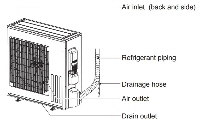 MITSUBISHI ELECTRIC MSZ GS24NA U1 GS-Series Wall Mounted Unit - Outdoor unit