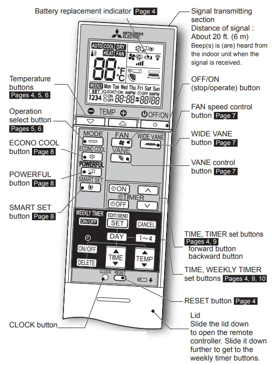 MITSUBISHI ELECTRIC MSZ GS24NA U1 GS-Series Wall Mounted Unit - Remote controller