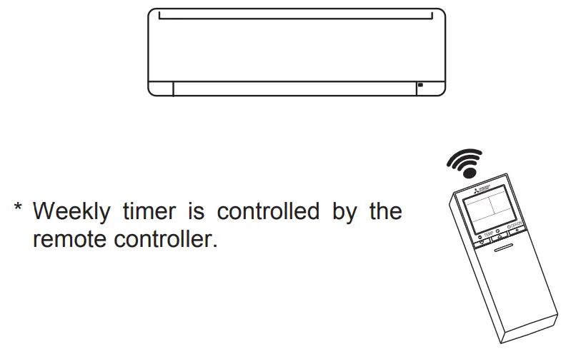 MITSUBISHI ELECTRIC MSZ GS24NA U1 GS-Series Wall Mounted Unit - Weekly timer