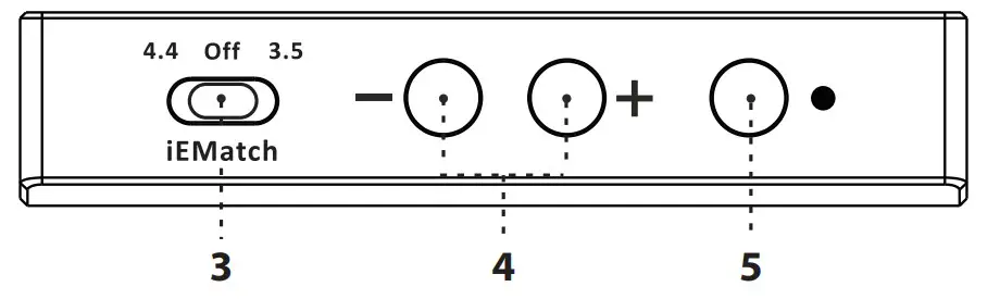 iFi audio Go Bar Ultraportable DAC Headphone Amp - MQA and Digital filter LED