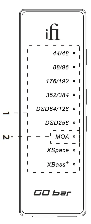 iFi audio Go Bar Ultraportable DAC Headphone Amp