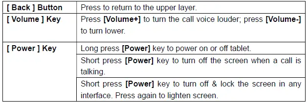 LIVTEC-LT701-Android-Intelligent-Tablet-40