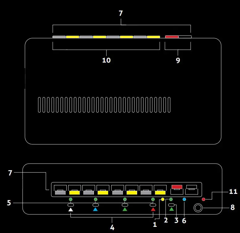 RC4 WIRELESS DMX4dim-500 High Power Four-Channel Wireless Dimmer User Guide - Product Overview