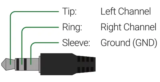 WyreStorm NHD 0401 MV HDBaseT Switching Extender with USB2.0 and Relay Triggering - Audio