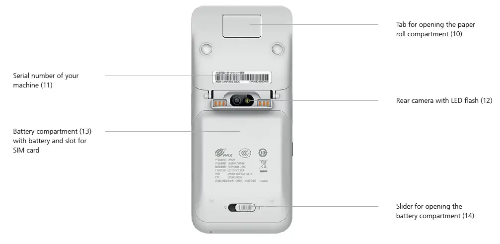 PostFinance-PAX-A920-Modern-All-Round-Terminal-02