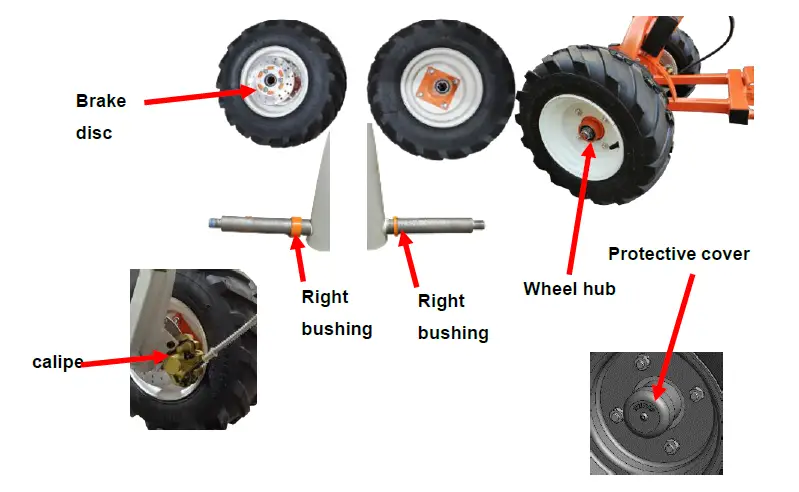 RURIS-Navigator-99-Tiller-Accessory-FIG-4