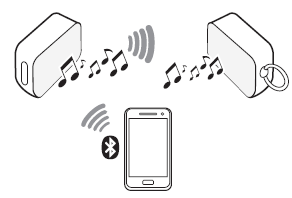 LG-P2-XBOOM-Go-Portable-Speaker-fig-4