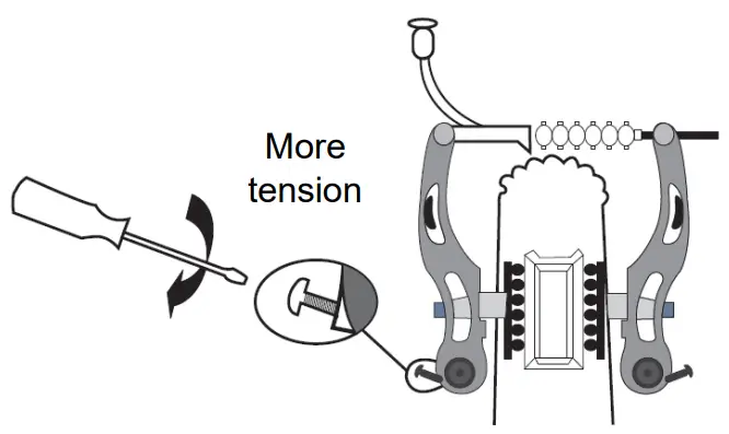 Wayscral EVERYWAY E-CARRIER Electric City Bike - fig11