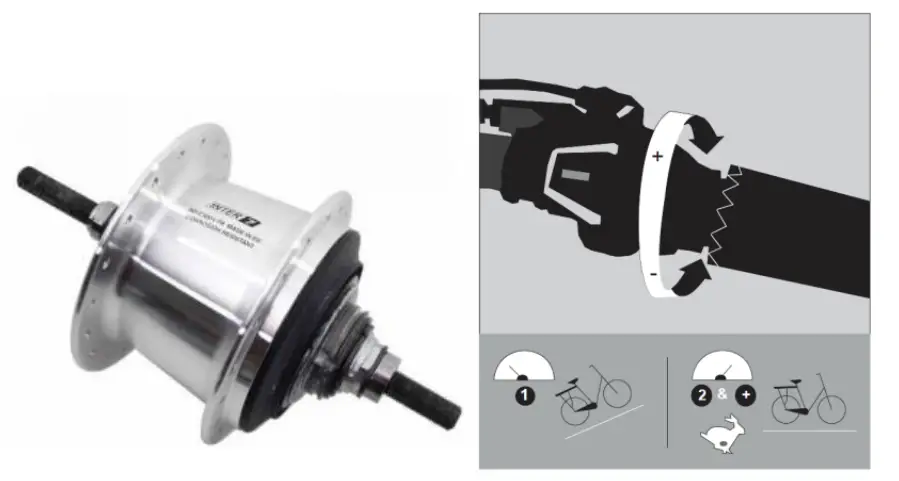 Wayscral EVERYWAY E-CARRIER Electric City Bike - fig14