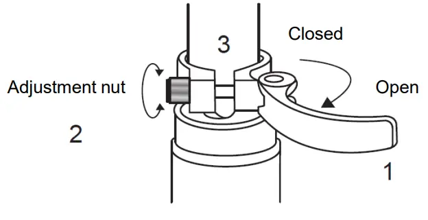 Wayscral EVERYWAY E-CARRIER Electric City Bike - fig2