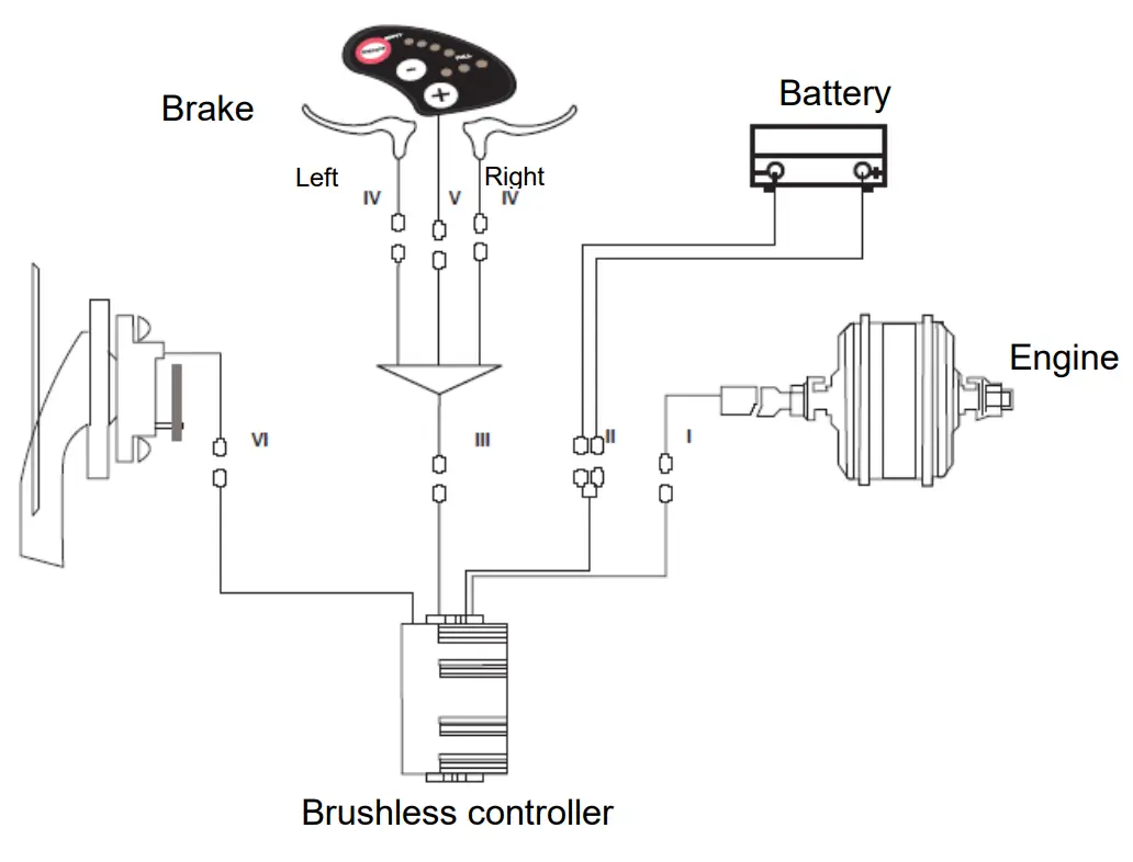 Wayscral EVERYWAY E-CARRIER Electric City Bike - fig20