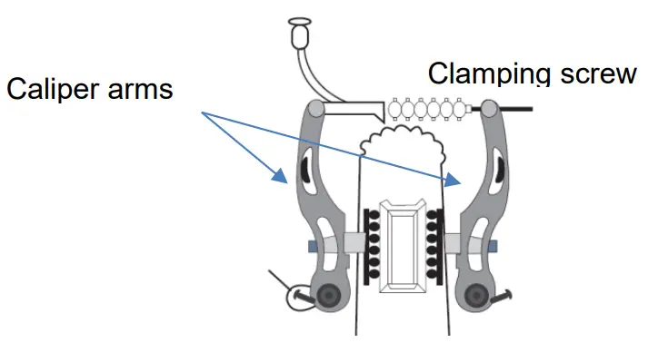 Wayscral EVERYWAY E-CARRIER Electric City Bike - fig8