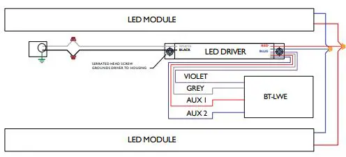 universal-douglas-14049300-LED-Strip-Fixture-Retrofit-Kit-fig-14