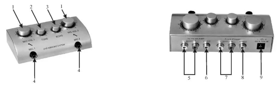 EHQ-POWER-PROMIX02-DVD-Karaoke-System-FIG-1