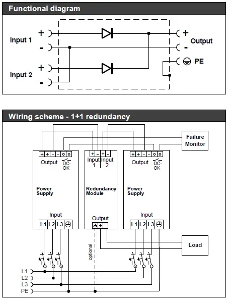 PULS-YR2.DIODE-24V-20A-Redundancy-Module-fig-1