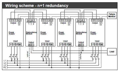 PULS-YR2.DIODE-24V-20A-Redundancy-Module-fig-2
