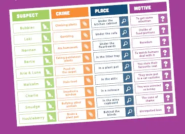 Fizz-creations-1930-Purranormal-Cativity-7