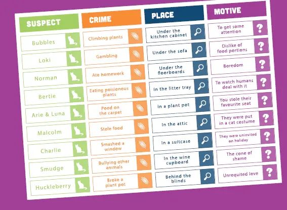 Fizz-creations-1930-Purranormal-Cativity-8