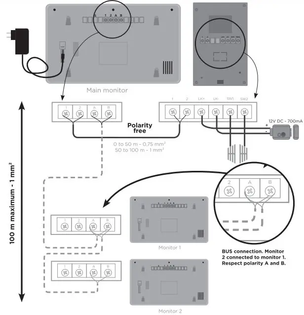 SCS sentinel VisioKit 7 Wired Video Intercom-FIG2