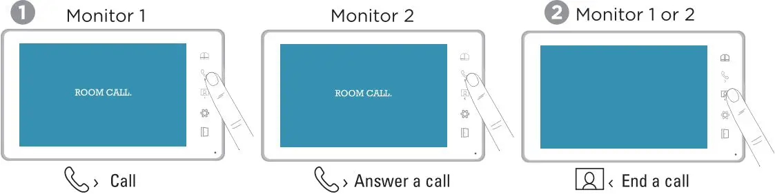 SCS sentinel VisioKit 7 Wired Video Intercom-FIG6