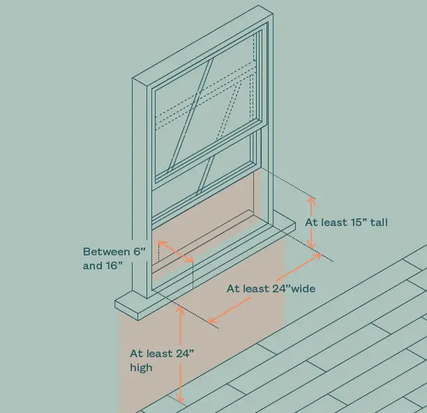 Gradient-Comfort-Air-Conditioner-fig-2