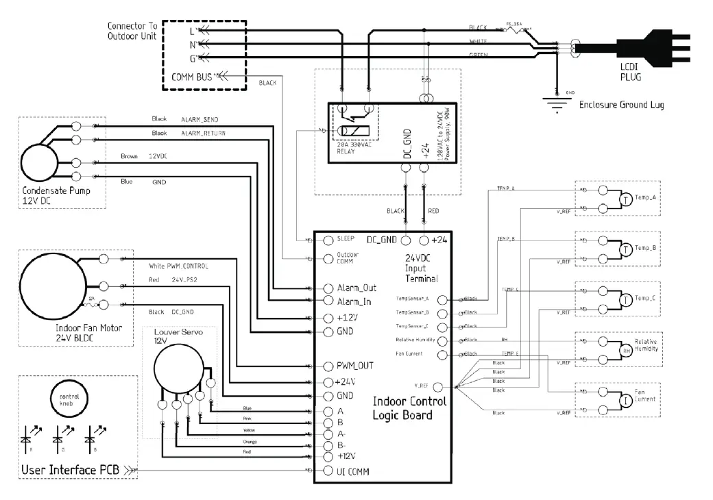 Gradient-Comfort-Air-Conditioner-fig-41