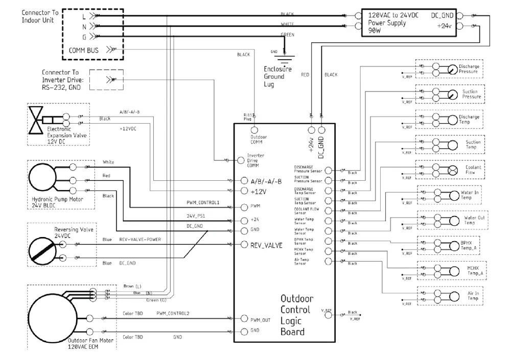 Gradient-Comfort-Air-Conditioner-fig-41