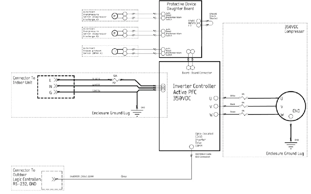 Gradient-Comfort-Air-Conditioner-fig-43