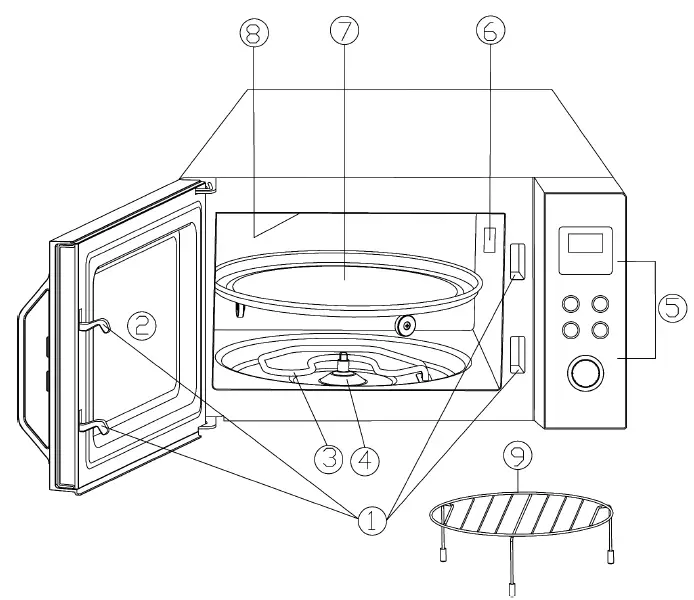 SEVERIN-MW-7778-Stainless-Steel-Microwave-Oven-fig-1