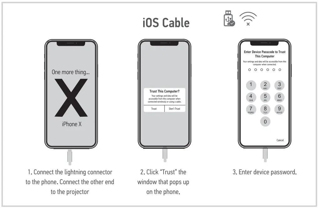 iOS Cable