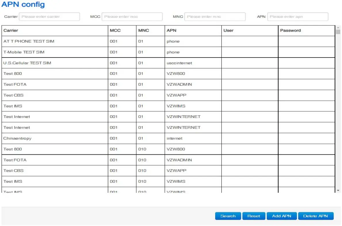 Bove Technology 1678087012 LoRaWAN Walrus ID Gateway - APN