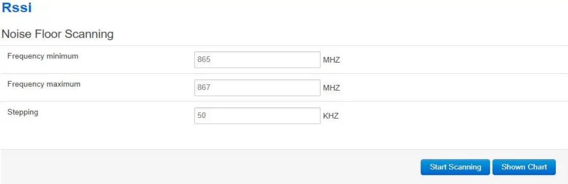 Bove Technology 1678087012 LoRaWAN Walrus ID Gateway - LoRa RSSI
