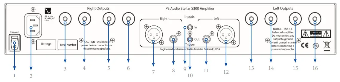 PS AUDIO Stellar S300 Stereo Amplifier - Parts